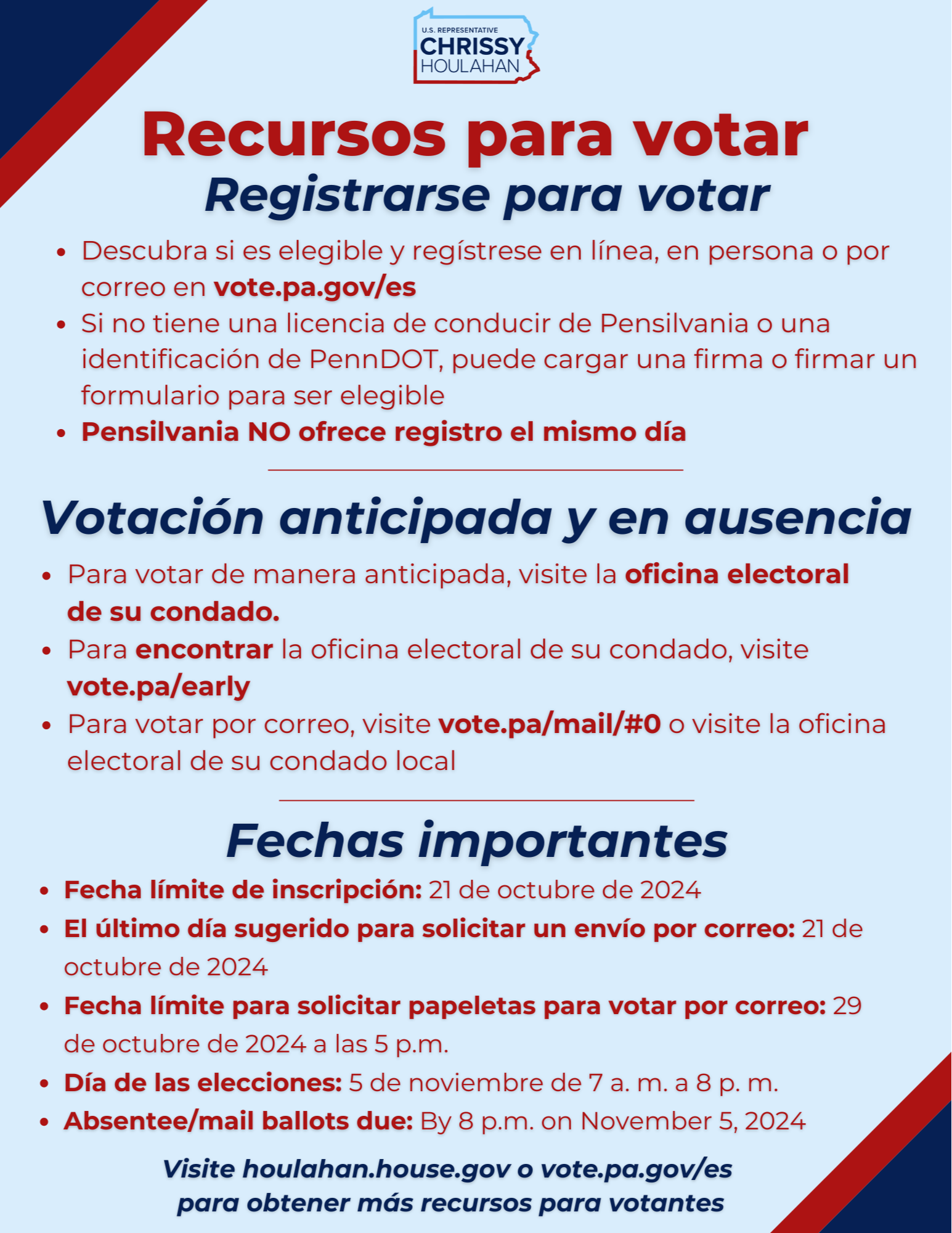 Recursos para votar