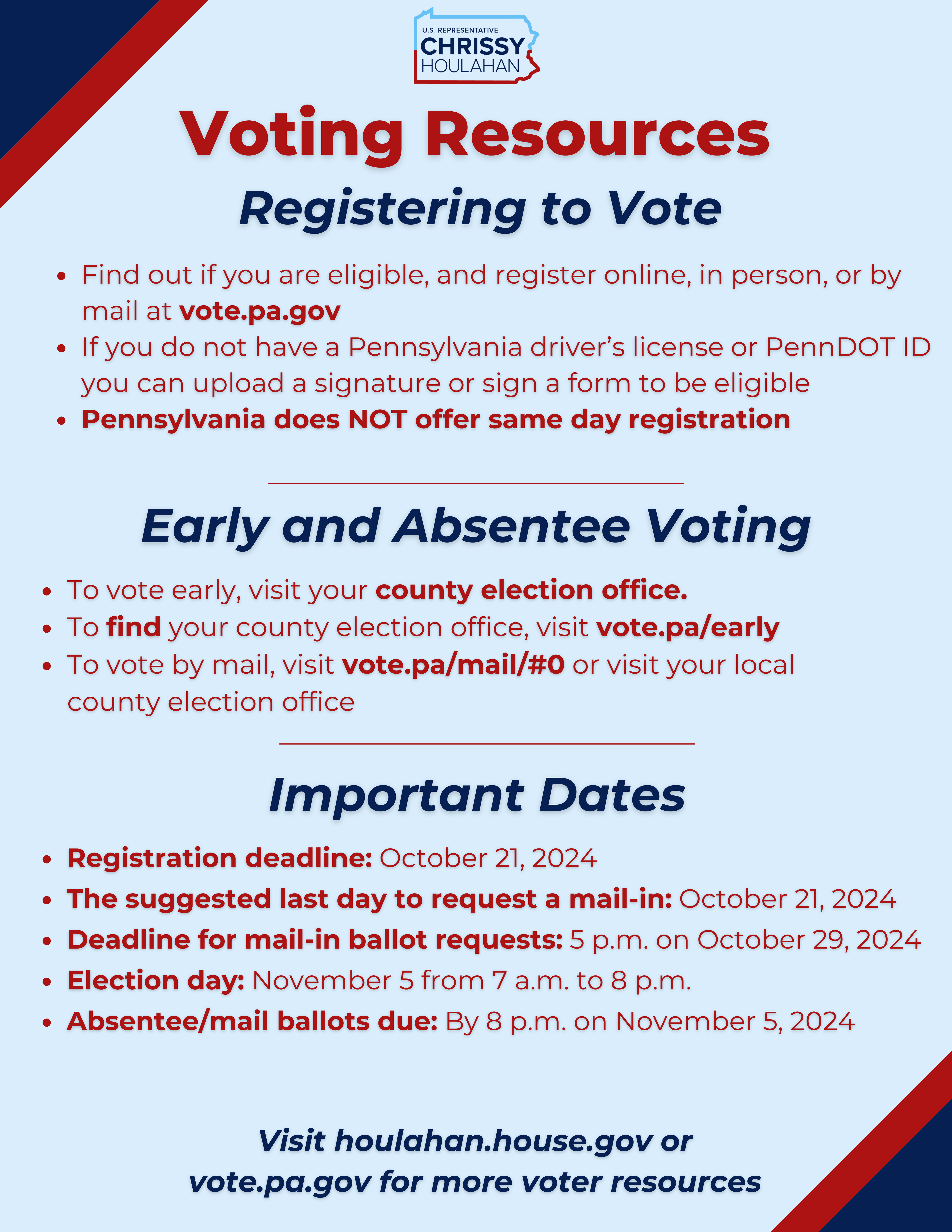 a nonpartisan guide on voting resources in PA