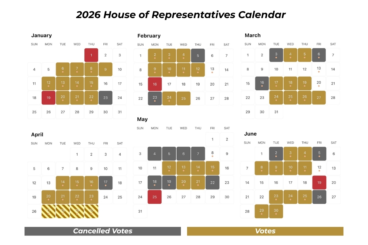 cancelled votes