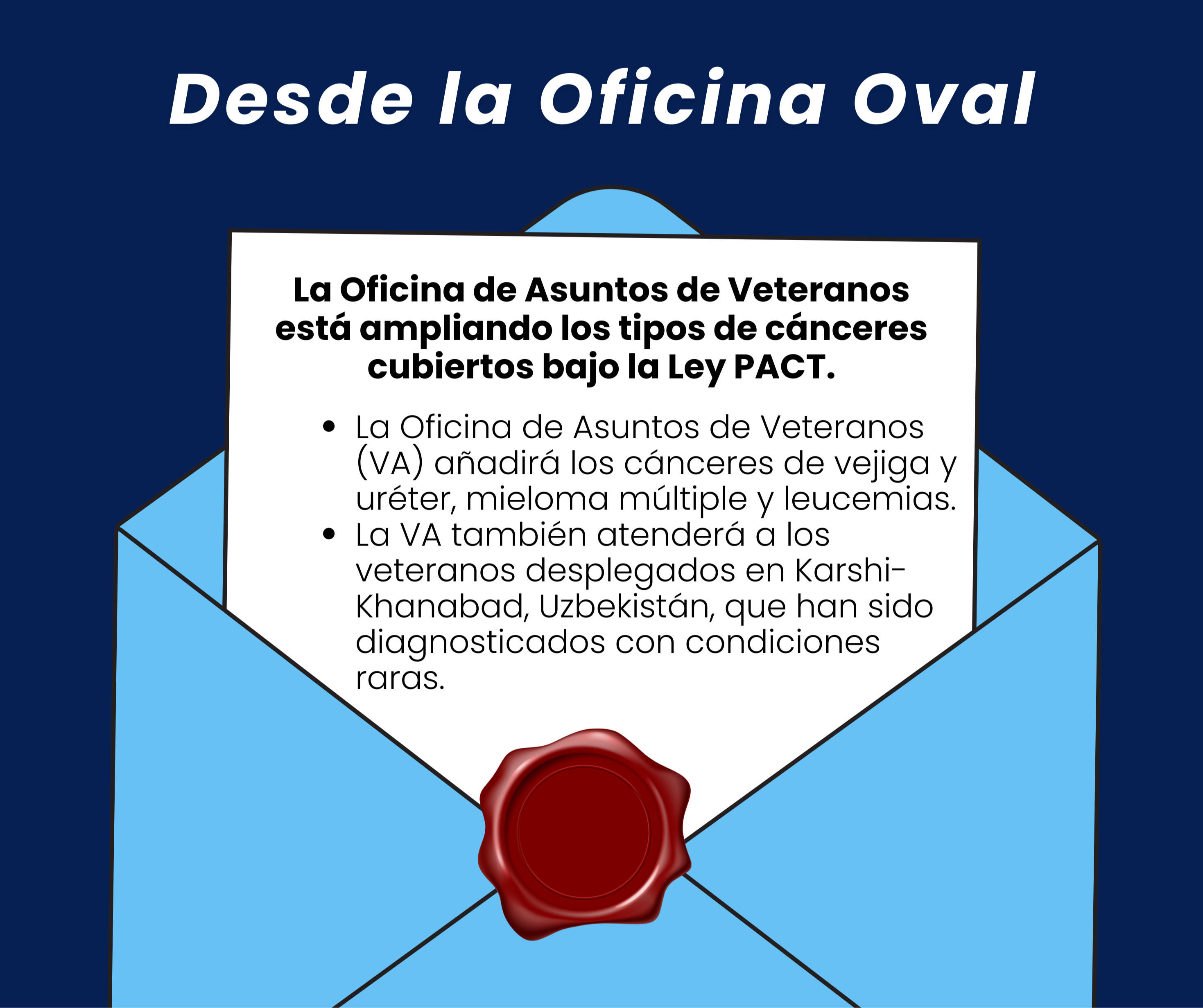 Letter from Oval office in Spanish