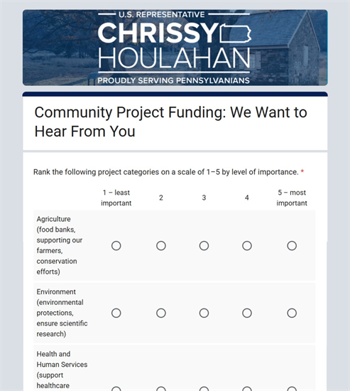 Community project funding
